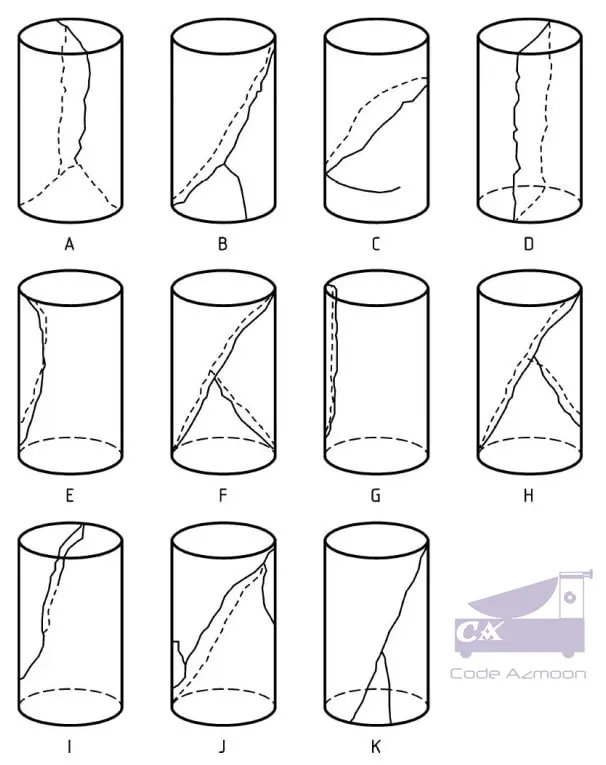 آزمایش مقاومت فشاری بتن 9 گسیختگی نامناسب نمونه هاس استوانه ای
